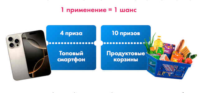 Товары по 1 рублю в Ленте | Карты-Сюрпризы 2025
